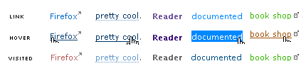 Image showing  how text styles can distinguish links from ordinary text